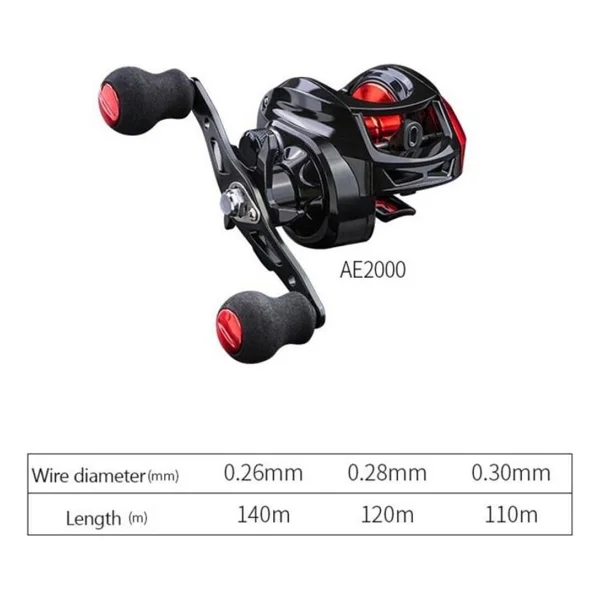 Ae2000 Baitcasting Sol El Çıkrık Olta Makinesi - Görsel 5