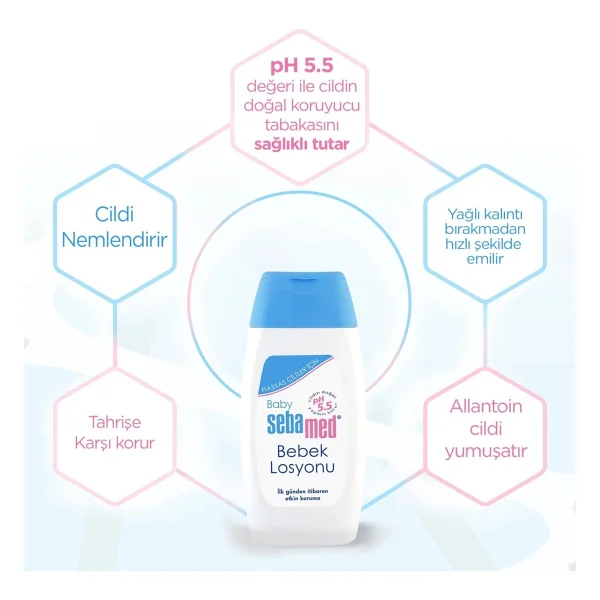 Sebamed Bebek Losyonu 200 Ml 2 Adet - Görsel 4