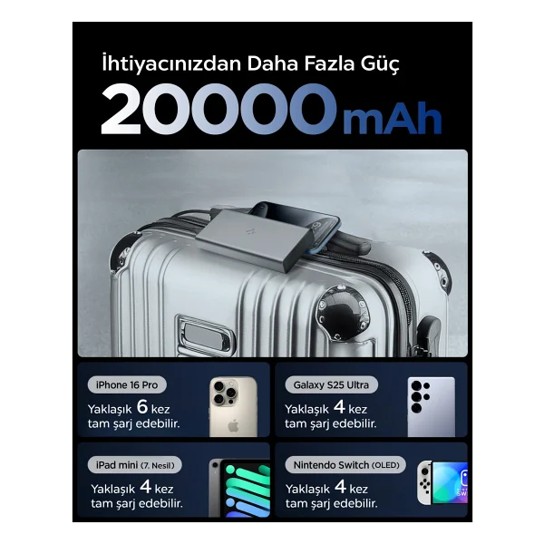 Spigen Ea3020 20000 mAh Hızlı Şarj Powerbank - Görsel 2