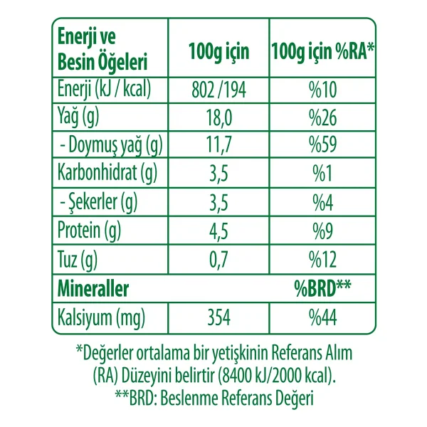 Pınar Labne 400 Gr - Görsel 5