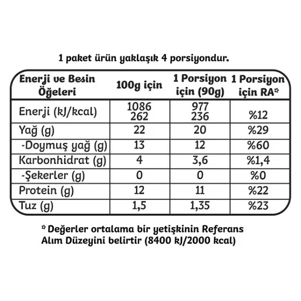 Pınar İllaki Akçaabat Köfte 400 Gr - Görsel 4