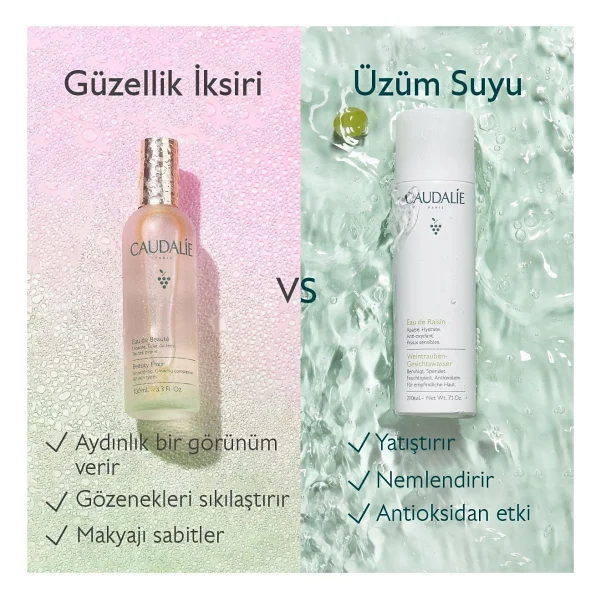 Caudalie Grape Water 200 ml Üzüm Suyu Tonik - Görsel 9
