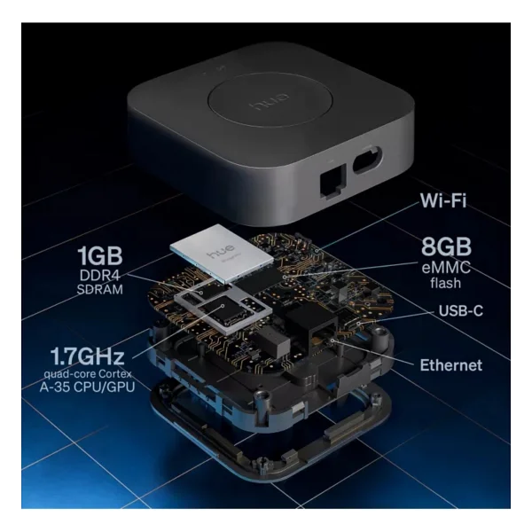 Philips Hue Bridge Pro Bağlantı Köprüsü - Görsel 7