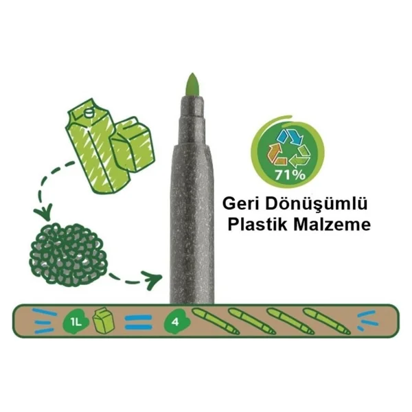 Carioca Eco Family Joy Süper Yıkanabilir 12'li Keçeli Kalem Seti - Görsel 5