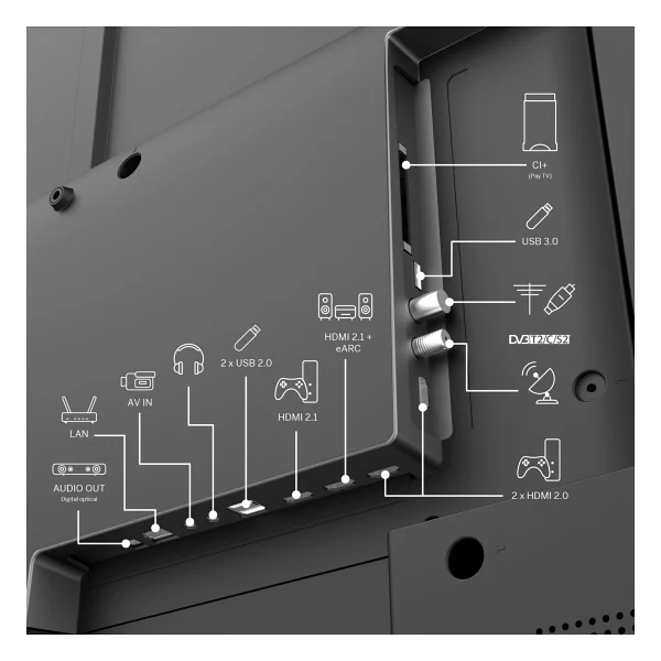 Thomson 55mg7c15 4K Ultra HD 55" 140 Ekran Uydu Alıcılı Google Smart Mini LED TV - Görsel 3