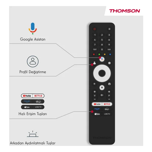 Thomson 55mg7c15 4K Ultra HD 55" 140 Ekran Uydu Alıcılı Google Smart Mini LED TV - Görsel 9