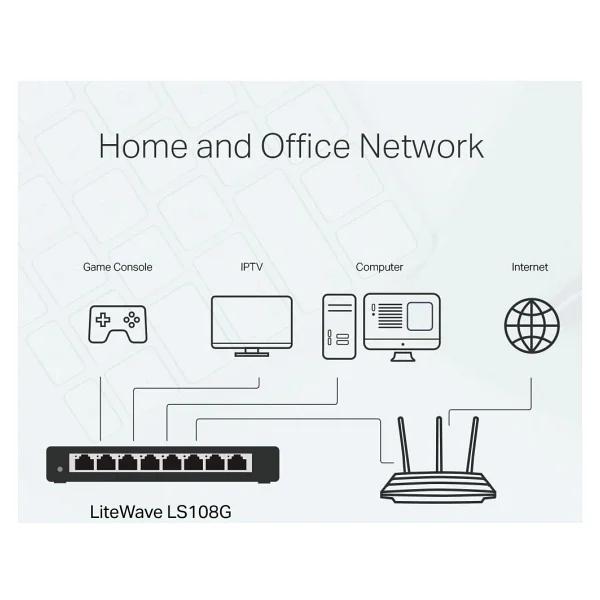 Tp-Link Ls108g 8 Port 10/100/1000 Mbps Gigabit Switch - Görsel 4