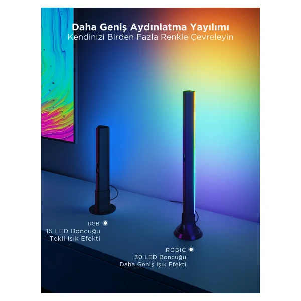 Govee Rgbıc H6046311 Flow Plus Dikey TV-Monitör Yanı Aydınlatma, Alexa, Google Asst. Wi-Fi BT 2'li - Görsel 6