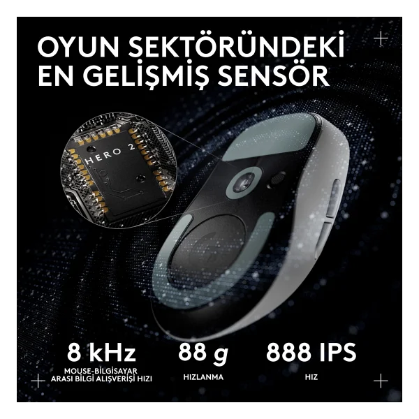 Logitech G Pro X Superlight 2c 910-007539 Beyaz Lightspeed Hero Şarjlı Optik Kablosuz Oyuncu Mouse - Görsel 4