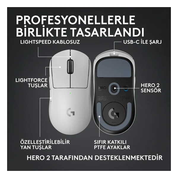 Logitech G Pro X Superlight 2c 910-007539 Beyaz Lightspeed Hero Şarjlı Optik Kablosuz Oyuncu Mouse - Görsel 6