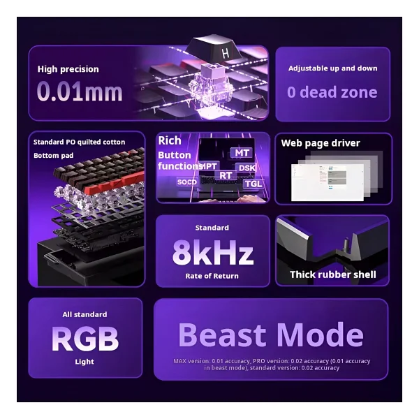 Aula Wın68 He Max RGB %65 Tkl Wing Chun Magnetic Switch Kablolu Mekanik Oyuncu Klavyesi - Görsel 2