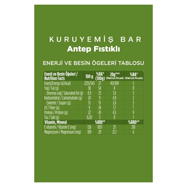 Fellas Antep Fıstıklı Kuruyemiş Bar (20 G) X 12 Adet - Görsel 6