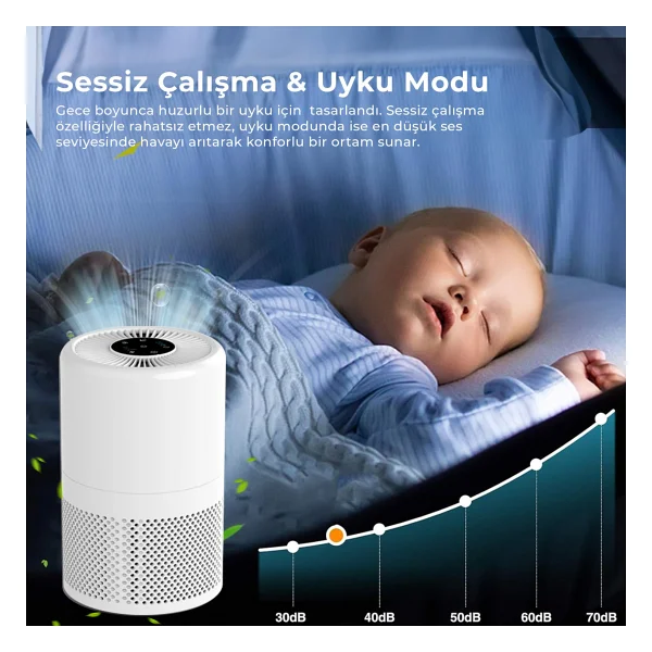 Sinbo Sap-5507 Hava Temizleyici - Görsel 5
