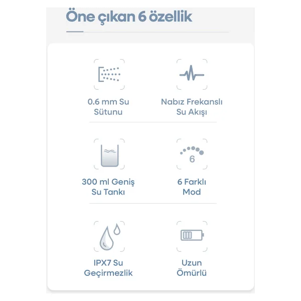 Whirtz Taşınabilir Ağız Duşu - Görsel 8