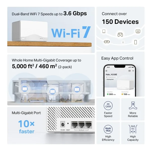 Mercusys Halo H25be 3 Port 3600 Mbps 2'li Router - Görsel 9