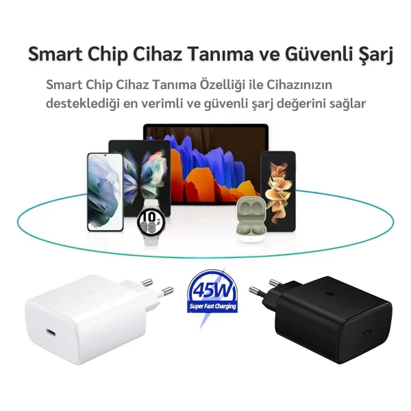 Samsung Galaxy S25 Fe Uyumlu 45w Type-C Girişli Super Hızlı Şarj Cihazı Adaptör - Ithalatçı Garantili - Beyaz - Görsel 5