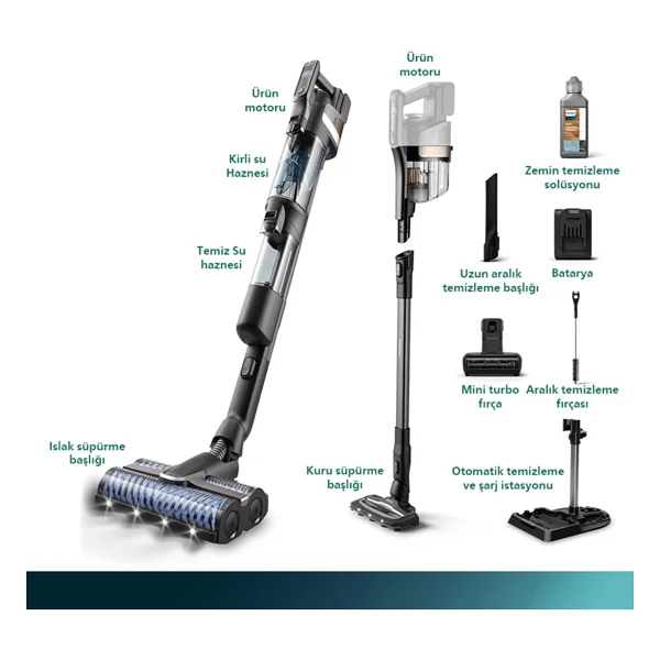 Philips 90 Dk Kesintisiz Temizlik Çift Bataryalı 9000 Serisi Aqua Trio Islak & Kuru Ve Mop Özellikli Istasyonlu Dikey Süpürge - Antrasit - Gri - Görsel 7