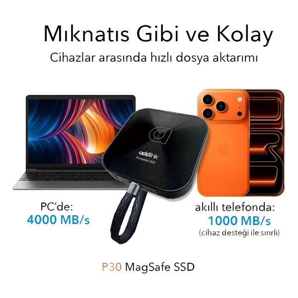 Addlink P30 2tb 4000-3600 MB/S USB 4.0 (40gbps) Type-C Portable Taşınabilir SSD Ad2tbp30b4k - Görsel 3