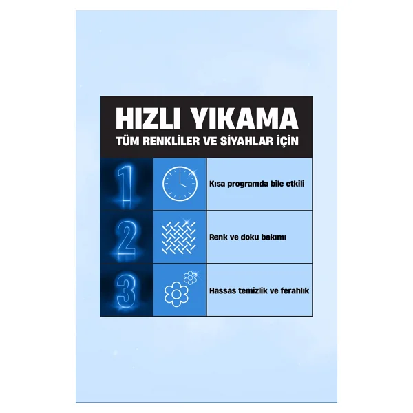 Perwoll Hızlı Yıkama Renkliler Ve Siyahlar İçin Sıvı Deterjan 36 Yıkama 2 Lt - Görsel 2