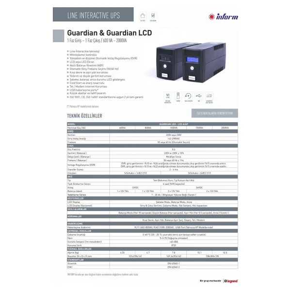 Inform Guardian 1500a 1.500 Va Line Interactive Kesintisiz Güç Kaynağı - Görsel 2