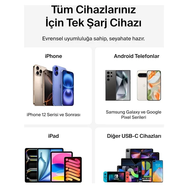 Belkin WCA012 25 W Type-C Hızlı Şarj Adaptörü - Görsel 7