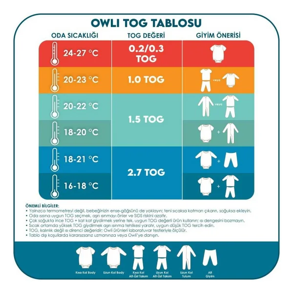 Owli Sheep 2.7 Tog Bebek Uyku Tulumu - Görsel 7