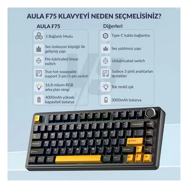Aula F75 Siyah RGB %75 Tkl Reaper Switch Kablolu/Kablosuz Mekanik Oyuncu Klavyesi - Görsel 3