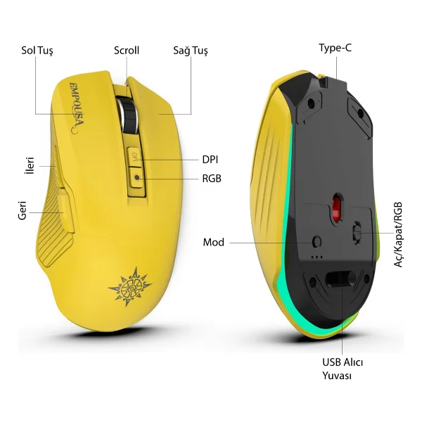 Inca Img-328mx Şarjlı Optik Kablolu/Kablosuz Oyuncu Mouse - Görsel 8