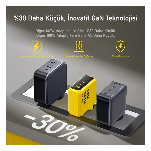 Aohi 27.600 mAh 240w Powerbank, Youth 3 Portlu Şarj Adaptörü - Görsel 3