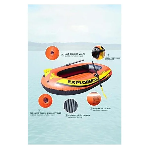 Intex Explorer 200 58330 185x94x41 Cm 2 Kişilik Şişme Bot - Görsel 6