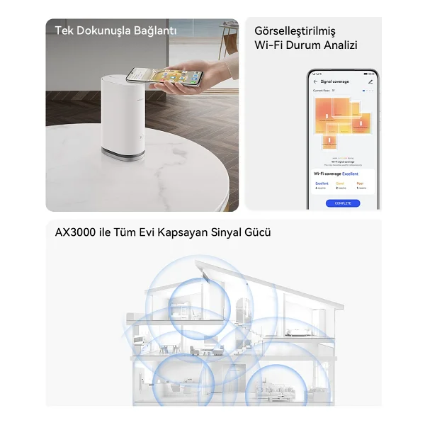 Huawei Wi-Fi Mesh 3 (2-Pack) , Ax3000 , 400 M2'ye Kadar Kapsam , 3x10/100/1000mbps Ports, Harmonyos Mesh+ , NFC 1.0 Huawei Share) - Beyaz - Görsel 6