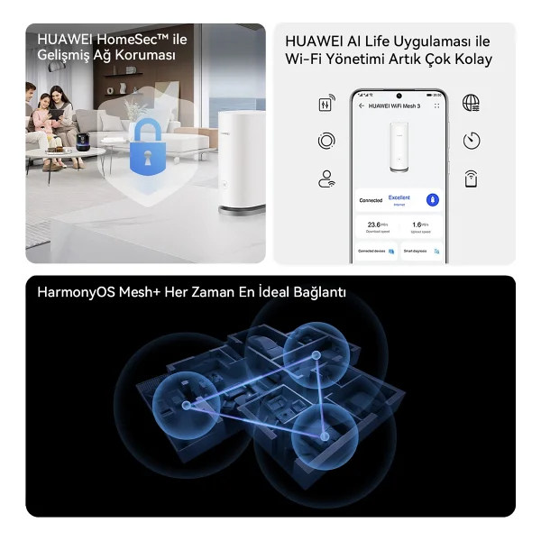 Huawei Wi-Fi Mesh 3 (2-Pack) , Ax3000 , 400 M2'ye Kadar Kapsam , 3x10/100/1000mbps Ports, Harmonyos Mesh+ , NFC 1.0 Huawei Share) - Beyaz - Görsel 5