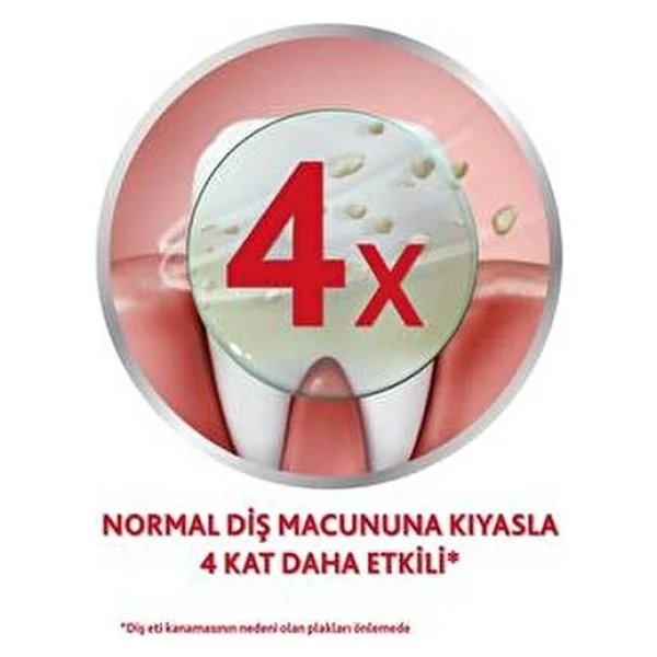 Parodontax Beyazlatıcı 75 Ml 2 Adet Florürlü Diş Macunu - Görsel 9