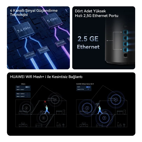 Huawei Wi-Fi Mesh X1 Pro 4 Port 3600 Mbps Router - Görsel 9
