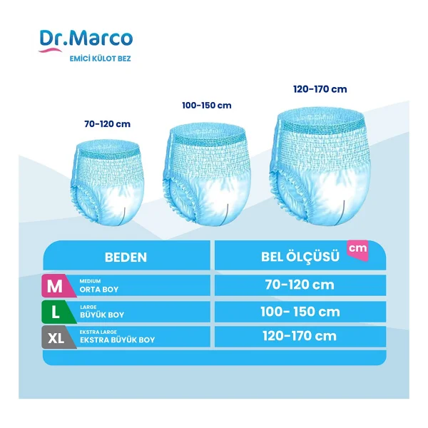 Dr. Marco Emici Külot Orta Boy M 30'lu 2 Adet Hasta Bezi - Görsel 2