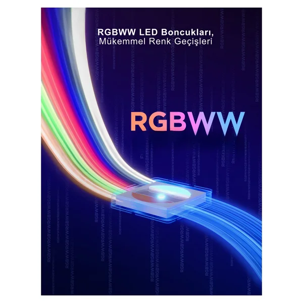 Govee Strip Light 2 Pro Extension Rgbıc H61a1 1 M Şerit LED Uzatma Kiti - Görsel 4