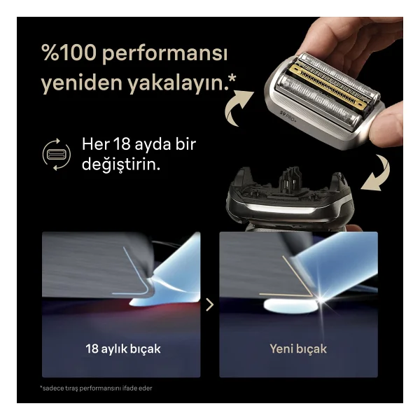 Braun Series 9 Pro+ 96m Tıraş Makinesi Yedek Başlığı - Görsel 6