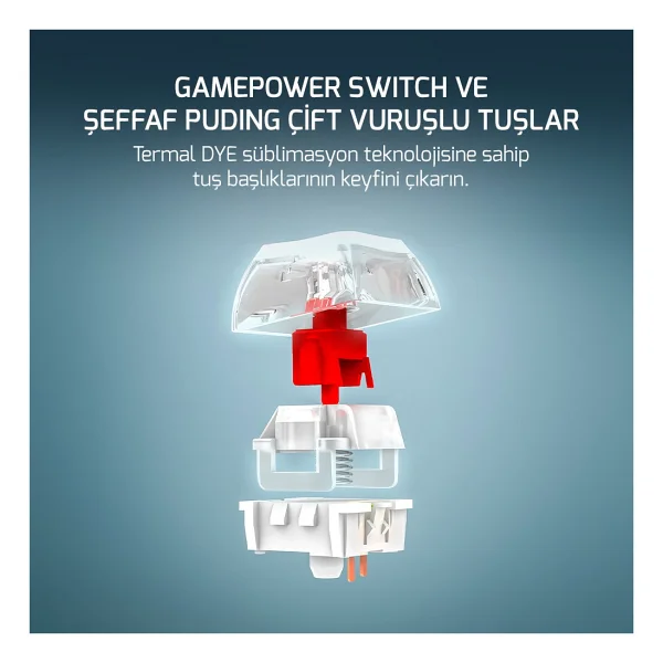 Gamepower Sense RGB Tkl Red Switch Kablolu/Kablosuz Mekanik Oyuncu Klavyesi - Görsel 7