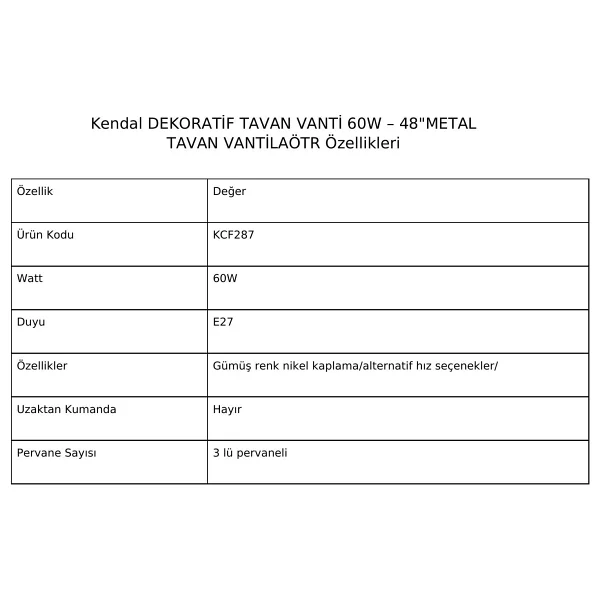 Vanti Kcf287 Aydınlatmalı Tavan Vantilatörü - Görsel 3