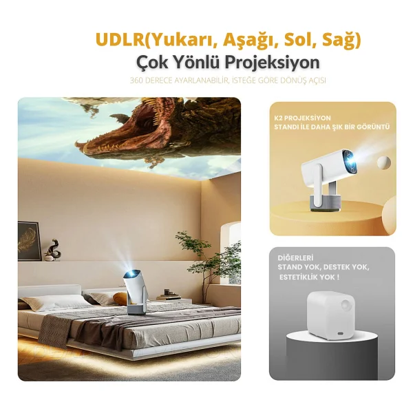 K2 Bataryalı Projeksiyon Cihazı Taşınabilir 4K Destekli 1080P Android Sistemli Projektör - Beyaz - Görsel 5