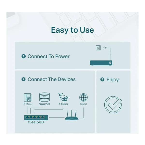 Tp-Link Tl-Sg1005lp 5 Port 10/100/1000 Mbps Gigabit Switch - Görsel 4