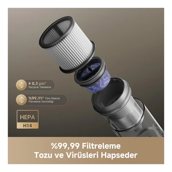 Dreame R20 Ultra Aquacycle Islak Kuru Şarjlı Dikey Süpürge - Görsel 6