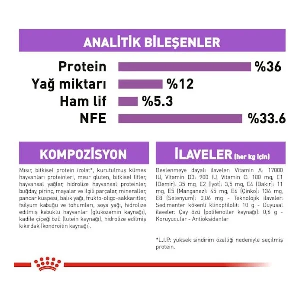 Royal Canin Sterilised 37 +7 Kısırlaştırılmış 1.5 Kg Yaşlı Kedi Maması - Görsel 7