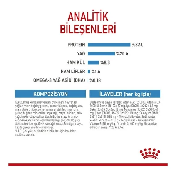 Royal Canin Medium Puppy 4 Kg Orta Irk Yavru Köpek Maması - Görsel 9
