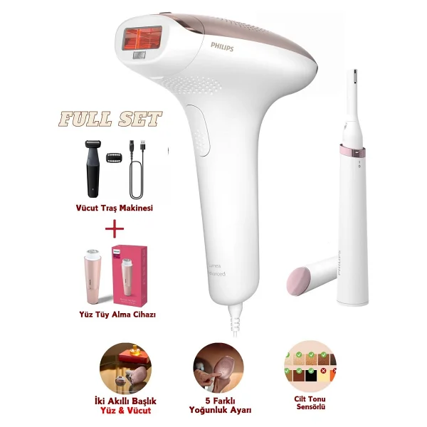 Ipl Lazer Epilasyon Cihazı, 2 Akıllı Başlık (Vücut Ve Yüz Başlığı), + Tüy Alma Cihazı +Tıraş Makinesi + Lambader (Onerous) - Beyaz - Görsel 10