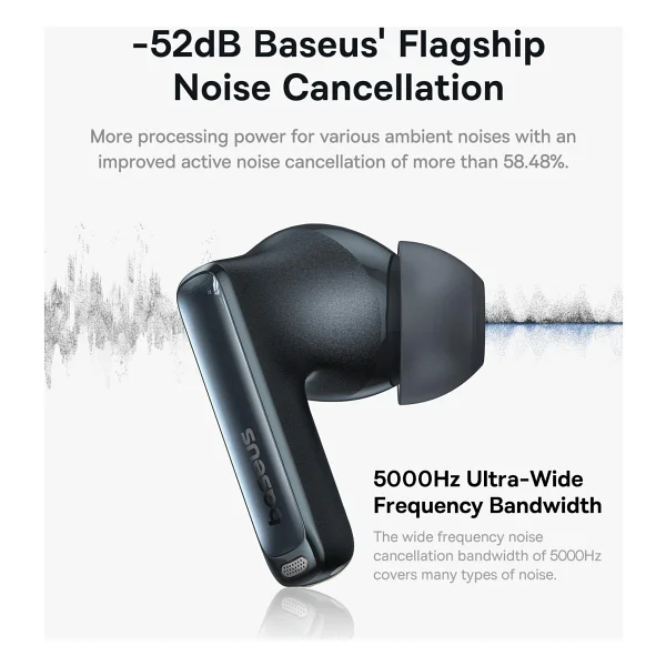Baseus Bowie M2s Pro TWS Beyaz Kulak İçi Bluetooth Kulaklık - Görsel 9