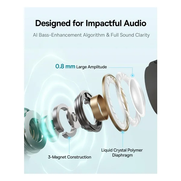 Baseus Bowie Mc1 TWS Open Ear Bluetooth Kulaklık - Görsel 10