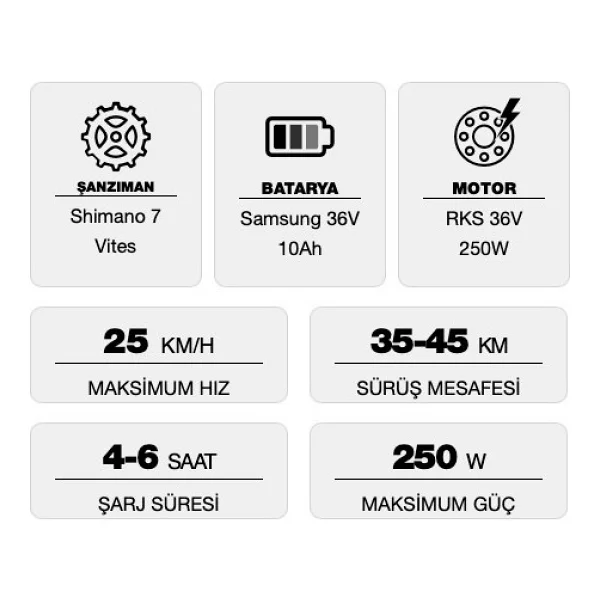 Rks Rsı-X Pro 250 W Beyaz Katlanabilir Elektrikli Bisiklet - Görsel 5