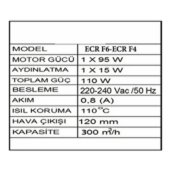 Alveus F9 Inox Gömme Aspiratör - Görsel 5