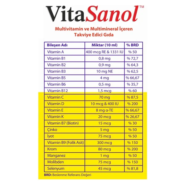 Vitasanol Multivitamin Şurup 150 Ml - Görsel 5